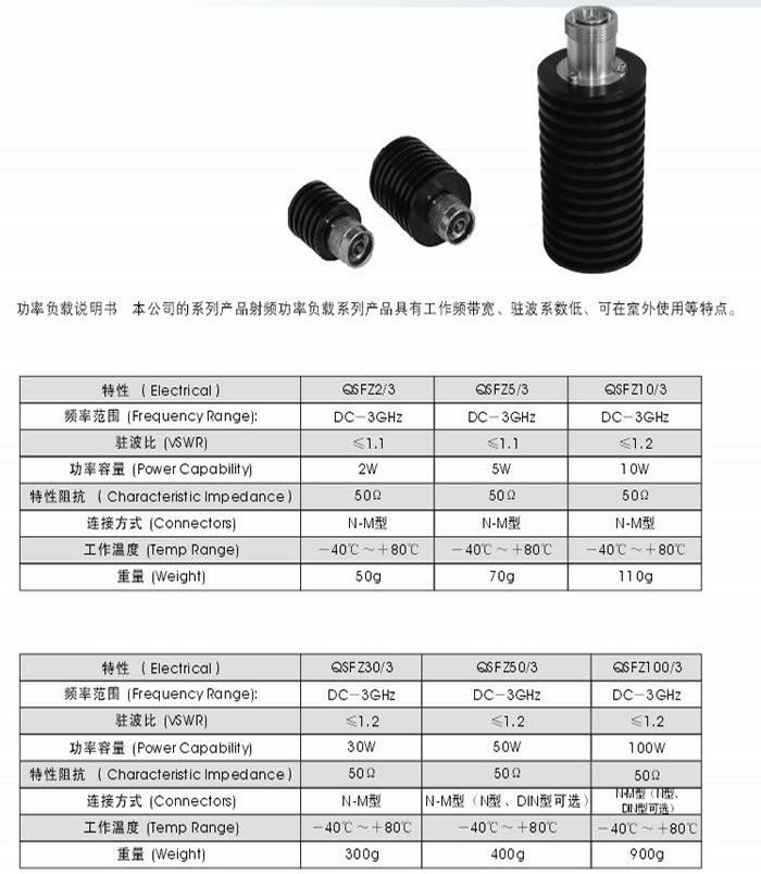 負載、衰減器、功分器、耦合器