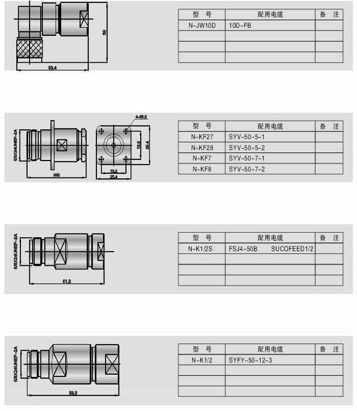 N型射頻同軸連接器