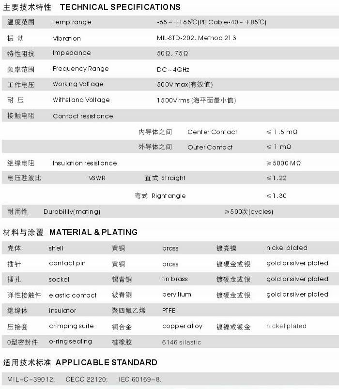 BNC型射頻同軸連接器