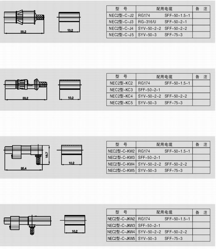 NEC(4.6)型射頻同軸連接器 NEC(4.6)型射頻同軸連接器