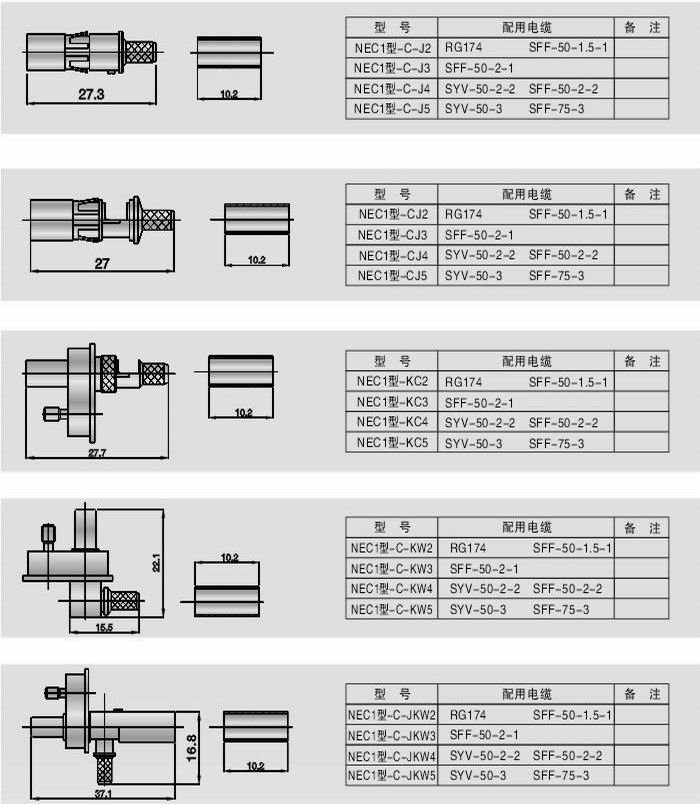 NEC(4.6)型射頻同軸連接器 NEC(4.6)型射頻同軸連接器